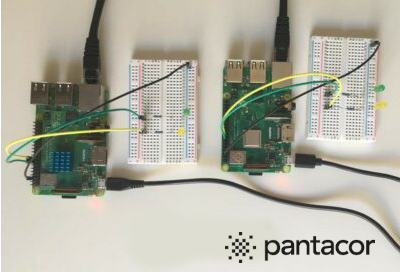 cicd-tutorial-pantavisor